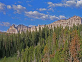 Absaroka Range